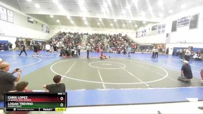 215 lbs Champ. Round 2 - Logan Trevino, Church Boyz vs Chris Lopez, La Quinta High School