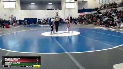 100G Semifinal - Jessica LeClair, Soldotna vs Taylor Cooley, Wasilla High School