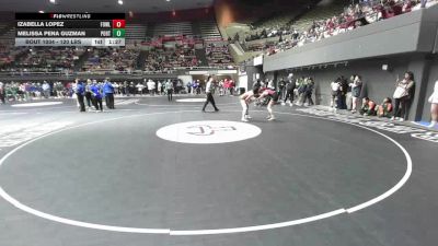 120 lbs Round Of 16 - Izabella Lopez, Fowler vs Melissa Pena Guzman, Porterville