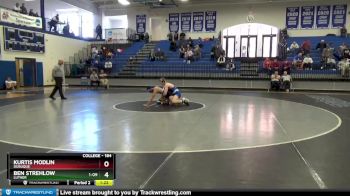 Replay: Mat 1 - 2023 Dubuque JV Invite | Feb 19 @ 1 PM