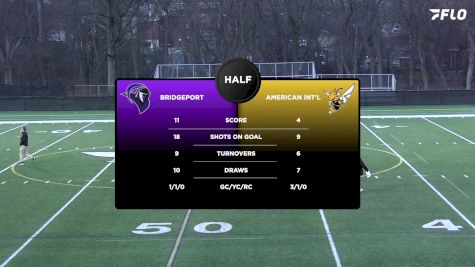 Replay: Bridgeport vs AIC | Mar 31 @ 6 PM