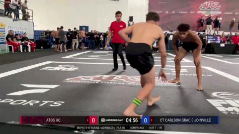 Rhael Leonardo Notari Mafra Teix vs Victor Napoleão 2024 ADCC Balneario Open