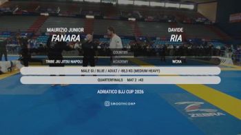 Maurizio Junior Fanara vs Davide Ria 2026 UIJJ ADRIATICO BJJ CUP