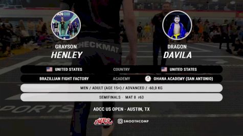 Dragon Davila vs Grayson Henley 2024 ADCC Austin Open