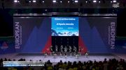 JC Dance and Cheer Academy - JC Sparks Intensity [2026 Hip Hop - U12 Day 1] 2026 The European Summit