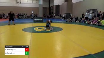 100 lbs Semifinal - Caitlyn Beasley, Ground Up USA vs Arianna Sarrett, Arizona