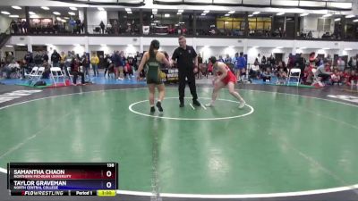 138 lbs Quarterfinal - Samantha Chaon, Northern Michigan University vs Taylor Graveman, North Central College