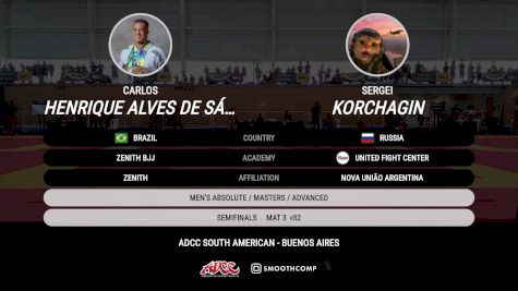 Sergei Korchagin vs Carlos Henrique Alves De Sá Juni 2025 ADCC South American Championship