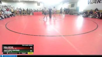 102 lbs Placement Matches (8 Team) - Will Detar, Pennsylvania Blue vs Matthew Centeno, California