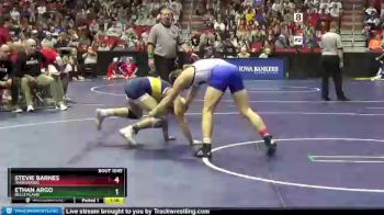 1 lbs Champ. Round 1 - Stevie Barnes, Underwood vs Ethan Argo, Belle Plaine