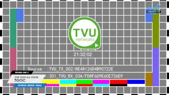 Top Gun All Stars - TGOC [2024 L6 Senior - Small Day 3] 2024 Encore Grand Nationals