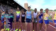 Professional Men's 3k Steeplechase Wanda Diamond League