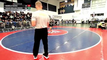 Replay: Mat 4 - 2026 CIF-SS Ford Masters Wrestling Meet | Feb 21 @ 10 AM