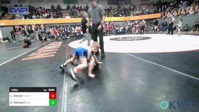 43 lbs Consi Of 8 #2 - Luke Stoner, Team Guthrie Wrestling vs Kyptin Stewart, Norman Grappling Club