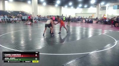 165 lbs Round 4 (6 Team) - Gerson Alette, Youth Impact Center Blue vs Mathias Olson, Team Montana Senior