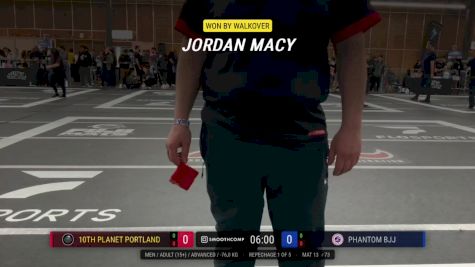 Jordan Macy vs Emerson Stiner 2026 ADCC Portland Open