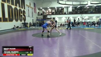 Replay: Mat 1 - 2025 Futures | Feb 23 @ 10 AM