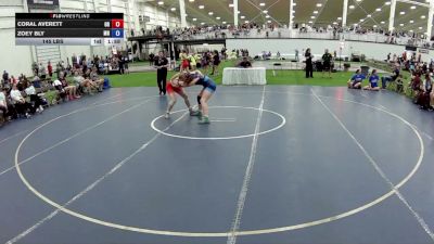145 lbs Coral Averett, Oregon vs Zoey Bly, Minnesota