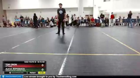 vs BJJ Fanatics South Beach 2022