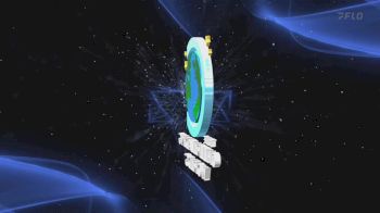 Replay: Athletic Center - 2025 The Cheerleading Worlds | Apr 26 @ 8 AM