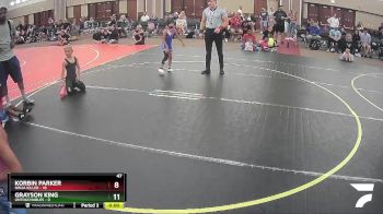 50 lbs Round 2 (4 Team) - Braxton Edgil, Ninja Killer vs Camila Ramirez, Untouchables