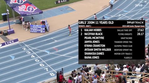 Youth Girls' 200m, Finals 3 - Age 11