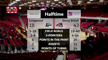 Replay: Longwood vs Stony Brook - Women's | Dec 11 @ 6 PM