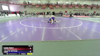 138 A Cons. Round 2 - Cadie Percy, Wisconsin-Stevens Point vs Celeste Detoles, Aurora