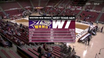 Replay: Western N.M. vs West Texas A&M | Jan 16 @ 8 PM