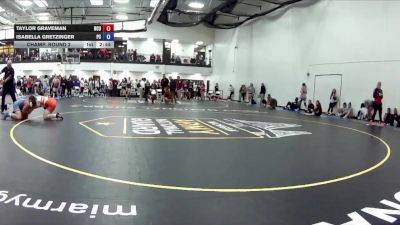 160A Champ. Round 2 - Taylor Graveman, North Central University vs Isabella Gretzinger, Presbyterian College