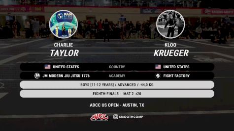 Kloo Krueger vs Charlie Taylor 2024 ADCC Austin Open