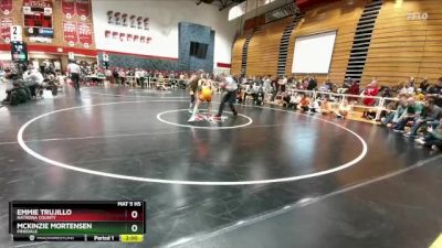 100 lbs Quarterfinal - McKinzie Mortensen, Pinedale vs Emmie Trujillo, Natrona County