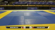 Madison Camille Riley vs Elodie Daniela Martin 2026 Pan Kids Jiu-Jitsu IBJJF Championship