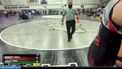 130 lbs Cons. Round 4 - Ashley Cruz, Warden vs Serenity Ayala, Othello