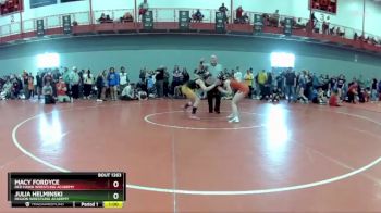 117 lbs Cons. Round 3 - Julia Helminski, Region Wrestling Academy vs Macy Fordyce, Red Hawk Wrestling Academy