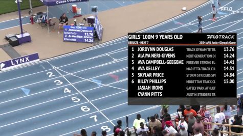 Youth Girls' 100m, Finals 8 - Age 9