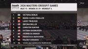 Mixed Master - Workout 3 | 35-39 Heat 1