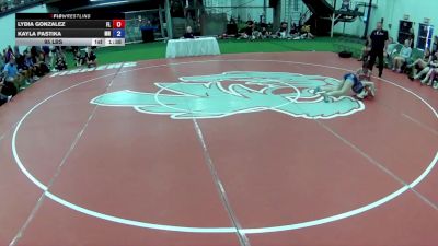 95 lbs Lydia Gonzalez, Florida vs Kayla Pastika, Minnesota
