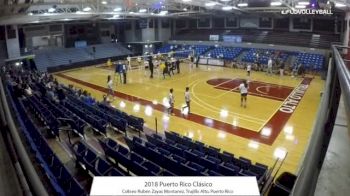 Towson vs Arizona St. - 2018 Puerto Rico Clasico