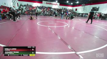 Replay: Mat 4 - 2024 CIF-SS Girls Ford Masters Wrestling | Feb 17 @ 10 AM