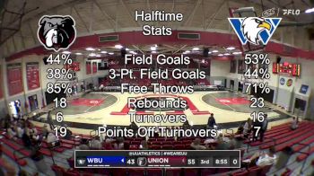 Replay: Williams Baptist vs Union | Nov 15 @ 1 PM