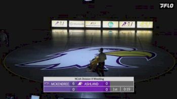 Replay: McKendree vs Ashland | Jan 17 @ 5 PM