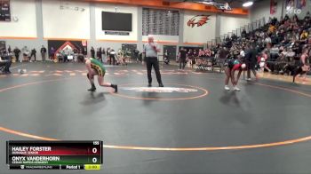 155 lbs Cons. Round 3 - Onyx VanderHorn, Cedar Rapids Kennedy vs Hailey Forster, Dubuque Senior