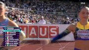 Professional Women's 100m Wanda Diamond League