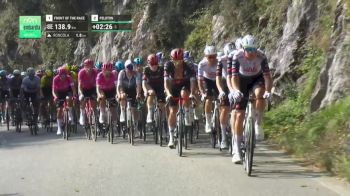 Regardez: 2025 Il Lombardia