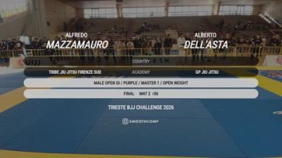 Alfredo Mazzamauro vs Alberto Dell'Asta 2026 UIJJ TRIESTE BJJ CHALLENGE