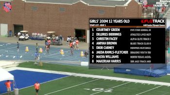 Girls' 200m, Final - Age 12
