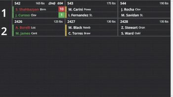Replay: Boutboard - 2026 CIF (CA)State Championships ARCHIVE ONLY | Feb 28 @ 6 PM