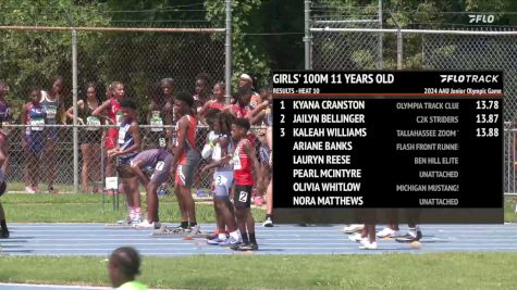 Youth Girls' 100m, Finals 11 - Age 11