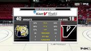 Replay: Wingate vs UVA Wise | Feb 22 @ 2 PM